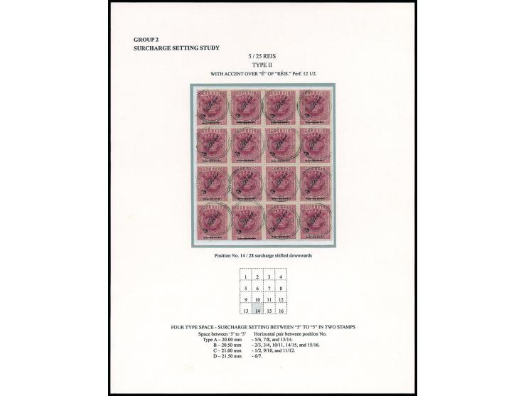 showing setting study. Rare in such large multiple. Ex. Choi Cheong-Too Collection, vol. II p.133.